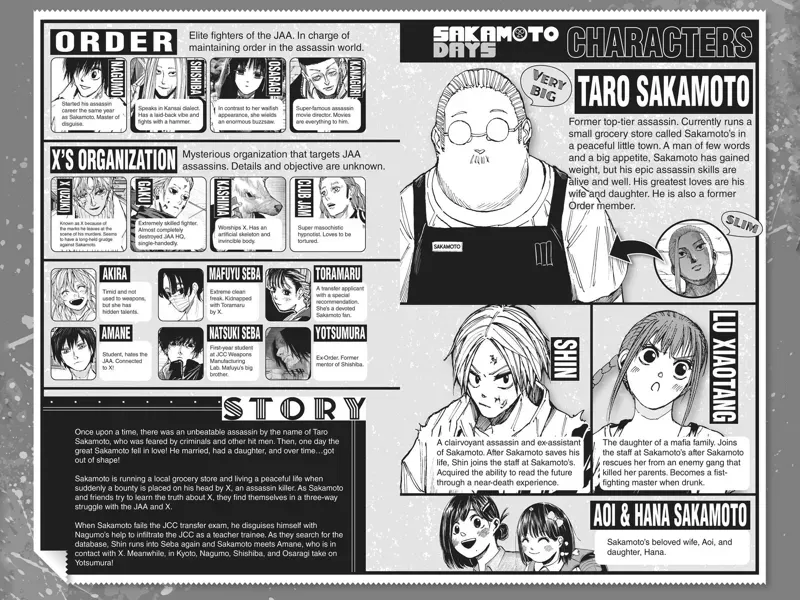 sakamoto days ch080 p005