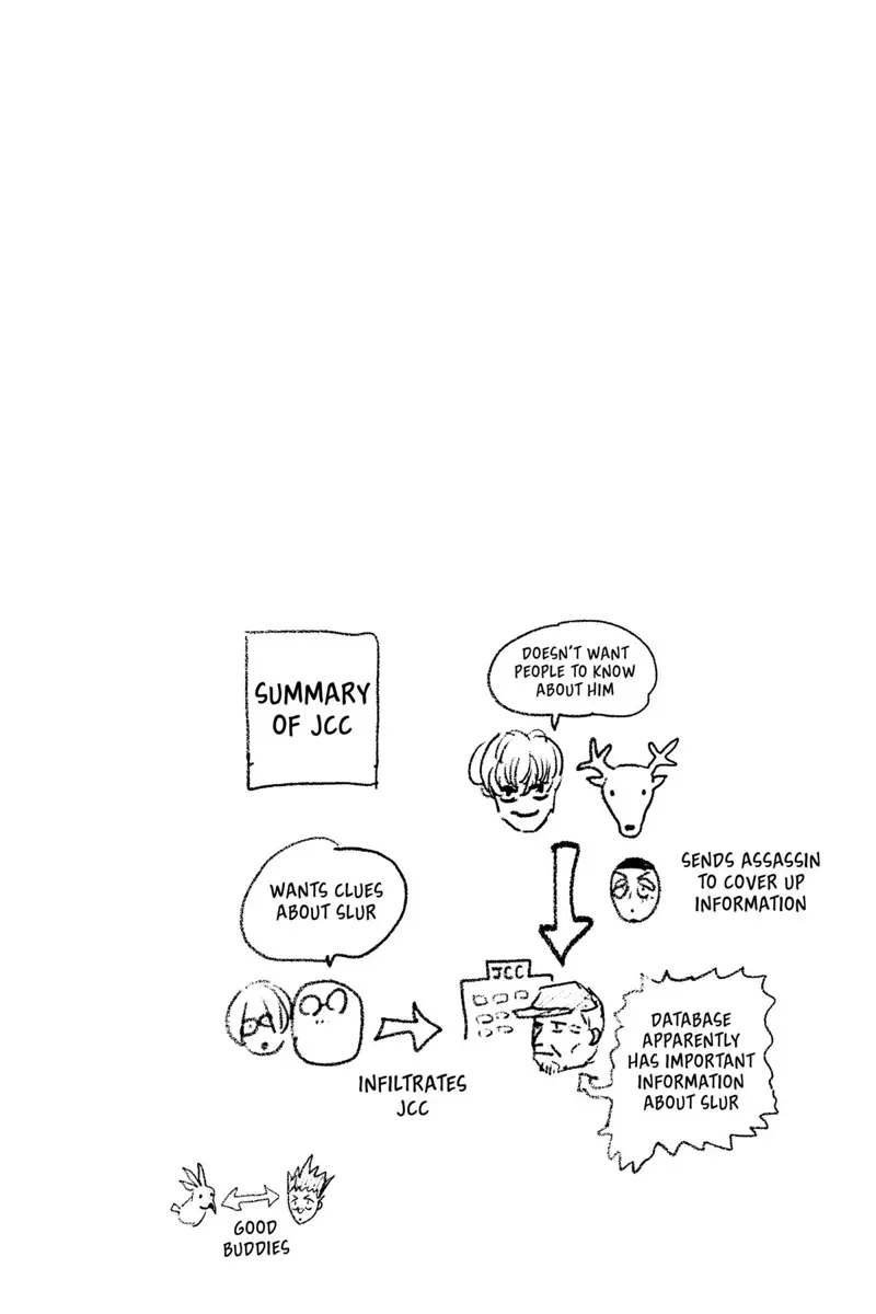 sakamoto days ch087 p021