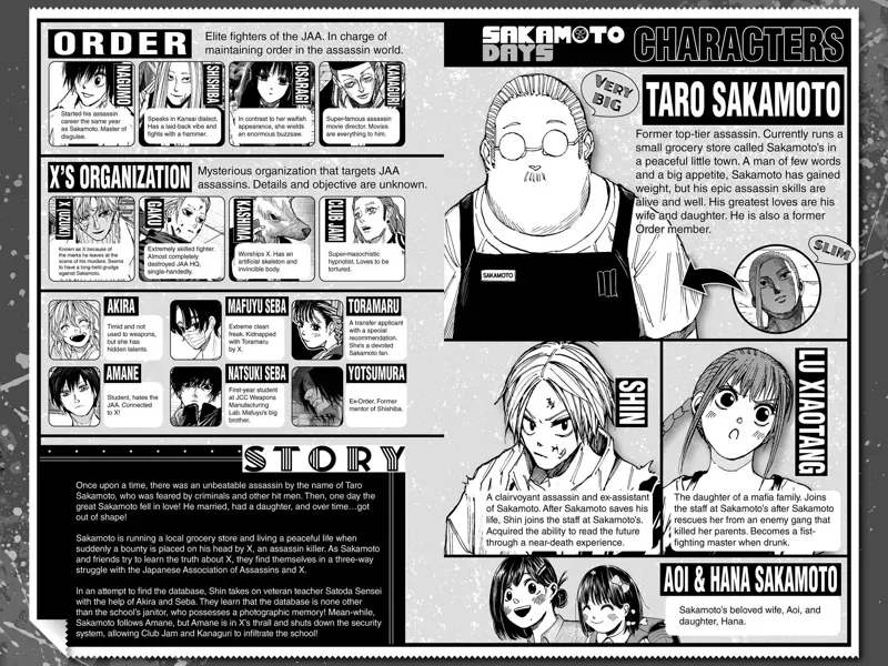 sakamoto days ch089 p005