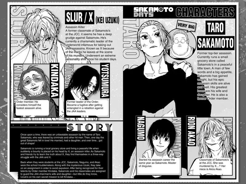 sakamoto days ch116 p005