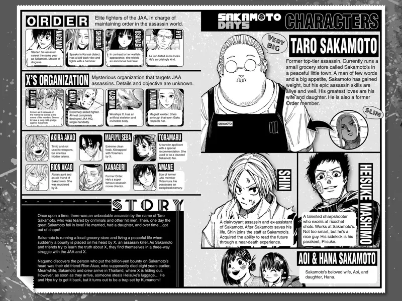 sakamoto days ch125 p005